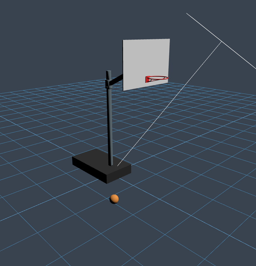 BasketballHoop - skapad av Niilo Korppi med 3D