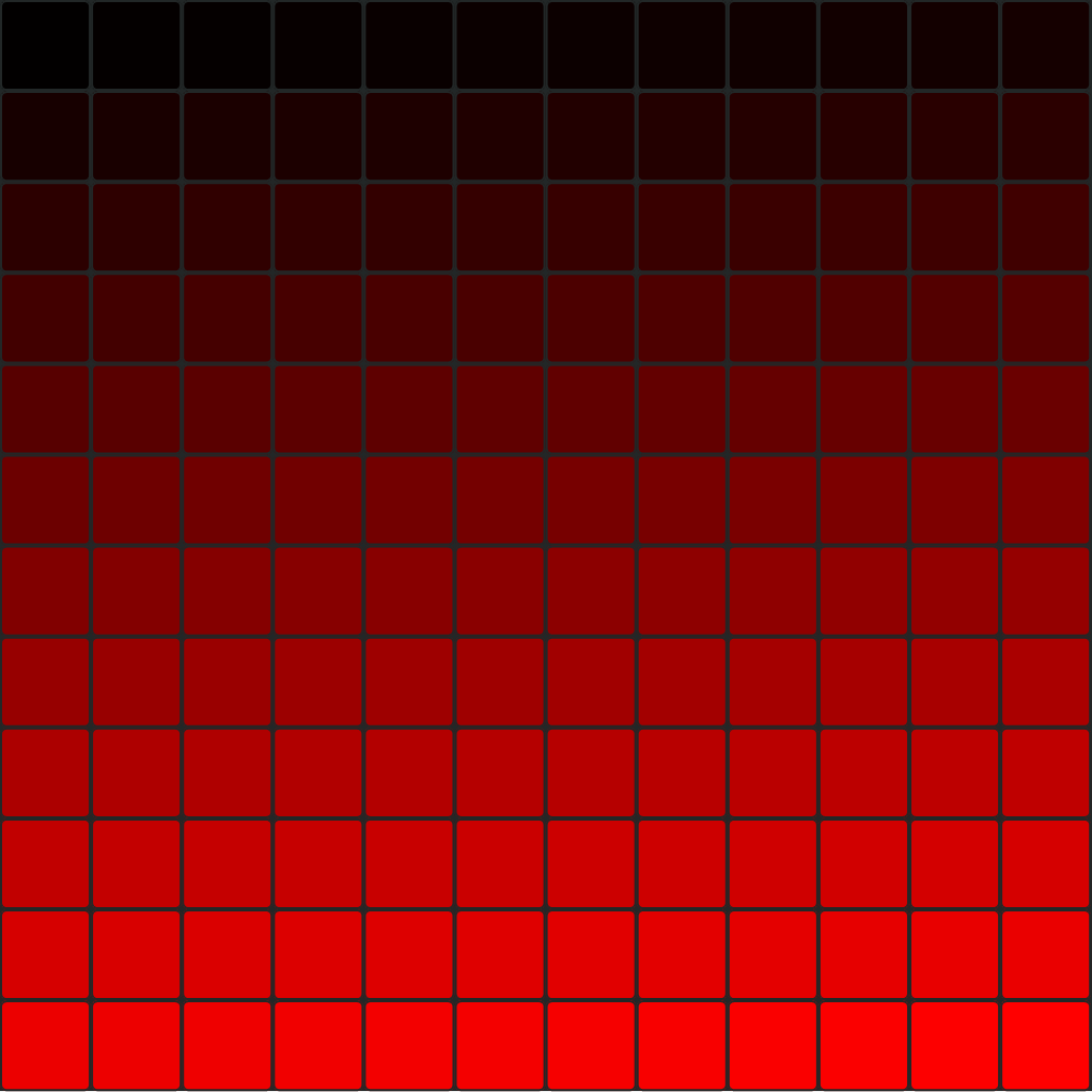 Code Example 9 - ایجاد شده توسط Miika Kuisma با pixel