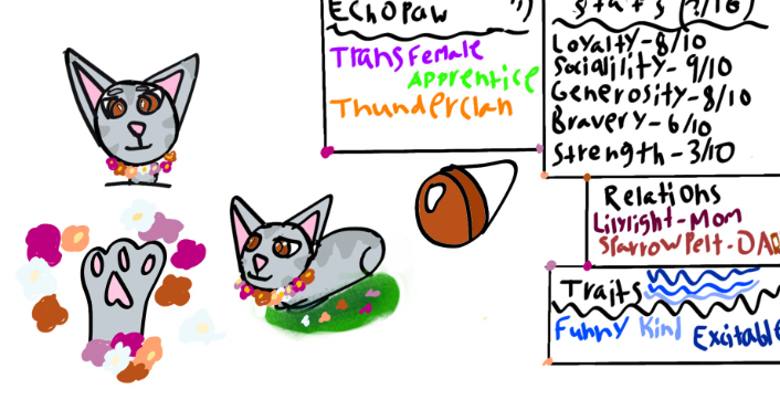 Echopaw Ref sheet.png - created by Lane with paint