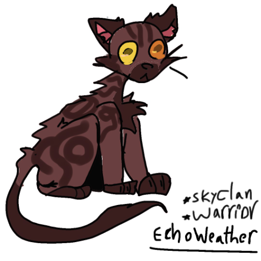 Echoweather lol - dibuat oleh Eyesore the Rainwing dengan paint