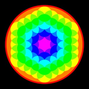 Rainbow circle  sumo work created by 