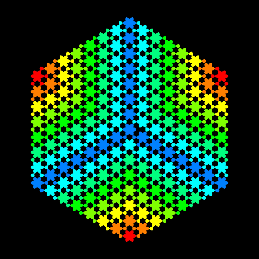 Rainbow cube - créé par Bella avec paint