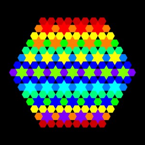 Rainbow hexagon  sumo work created by 