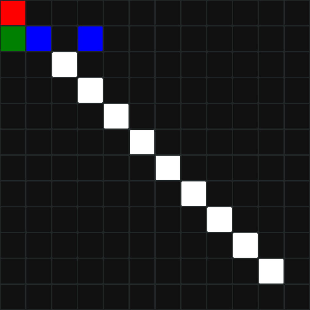 setPixel suomeksi - dicipta oleh Lauri Koutaniemi dengan pixel