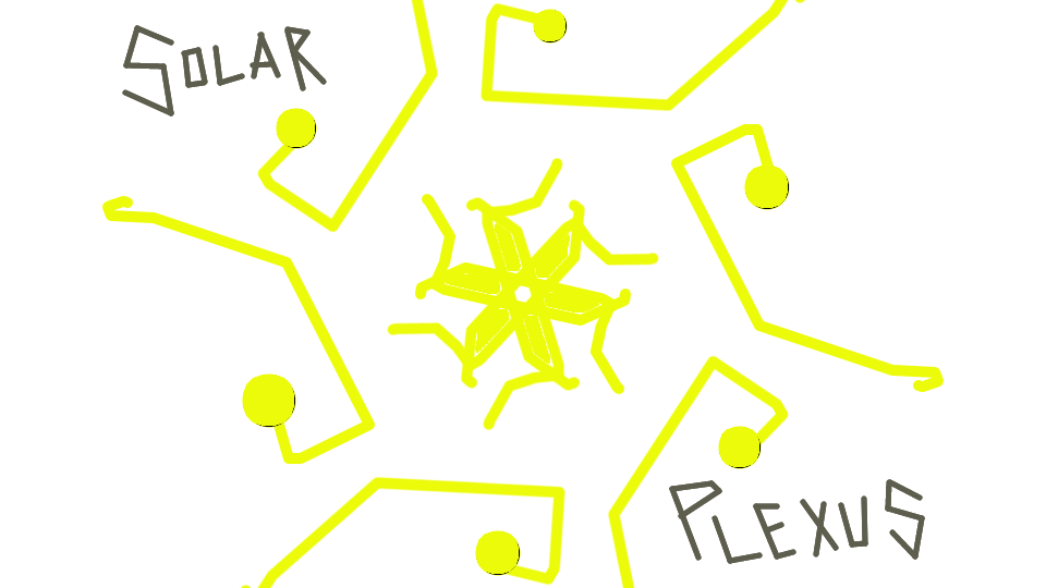 solarPlexus - skapad av Jouni Määttä med paint