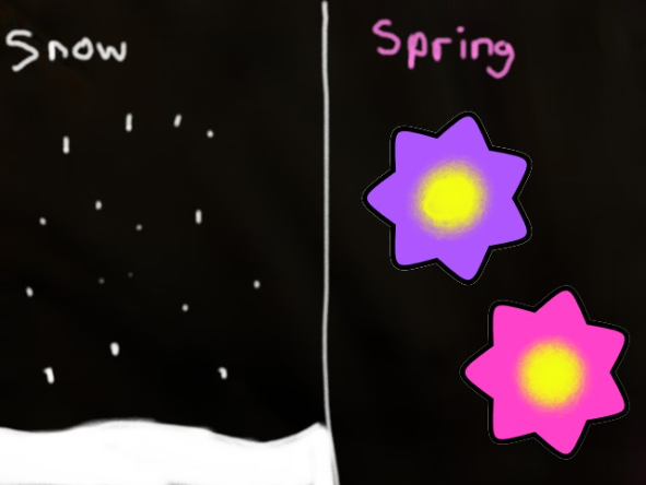 spring&#039;s here - nilikha ni Luna Lovegood gamit ang paint