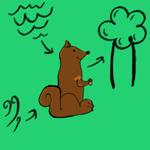 Squirrel - creato da Hubbains con paint