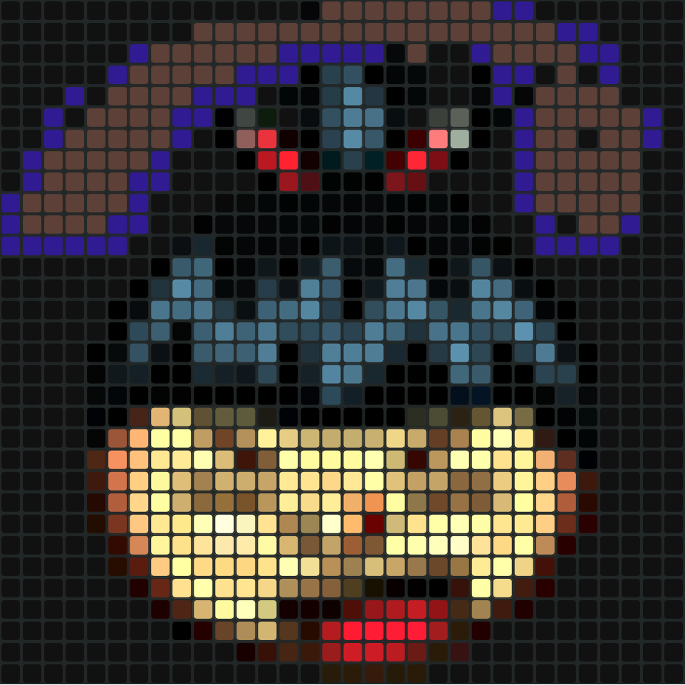 Sumo - imeundwa na Pasisti na pixel