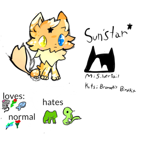 Warrior cats Sandclan leader!! - created by ✨🎉maple_kit🎉✨ with paint